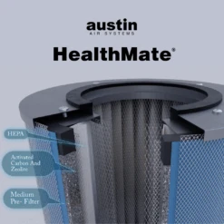 Austin Air HealthMate™ 16 Austin Air HealthMate™ -Pure Living Space Shop HEALTHMATE filter