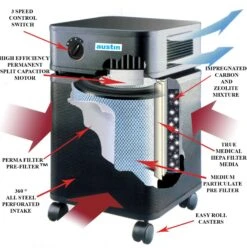 Austin Air HealthMate Plus™ -Pure Living Space Shop Healthmate 2057709d ea5a 405e a3c2 9676d97ac48a